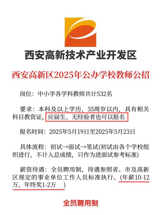 西安高新区招教看清楚不是区编，聘用制合同！