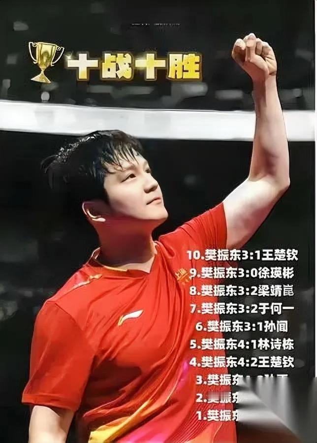 樊振东这次全运会其实是帮王励勤“解了三个大疙瘩”。之前总有人说全运会