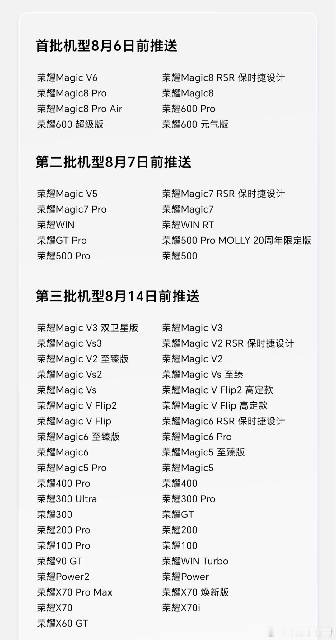 『推送预告』荣耀手机8月更新版本，今晚8点前向第二批机型推送！昨天看到有人已经