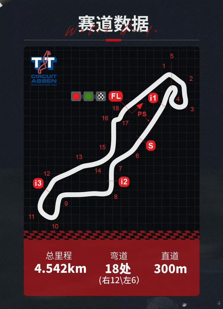 WSBK荷兰站阿森TT赛道快到了哪个频道直播？一定大把人看因为大家要看张雪大v聊