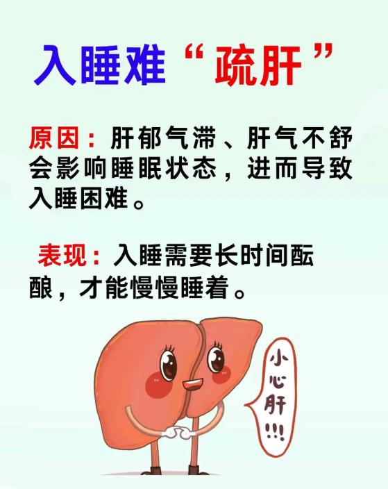 失眠分5种：入睡难、易醒、梦多，心、肝、脾、肺、肾怎么调？