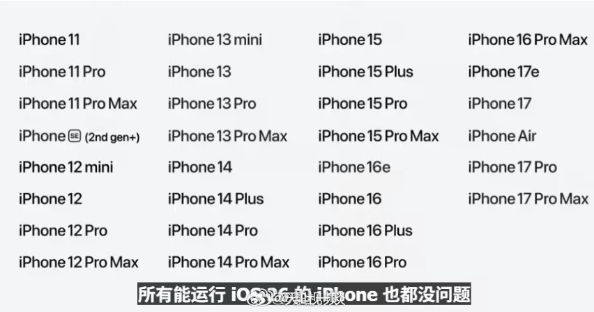 从iPhone11系列开始一直到现在的iPhone17系列，都是支持iOS2