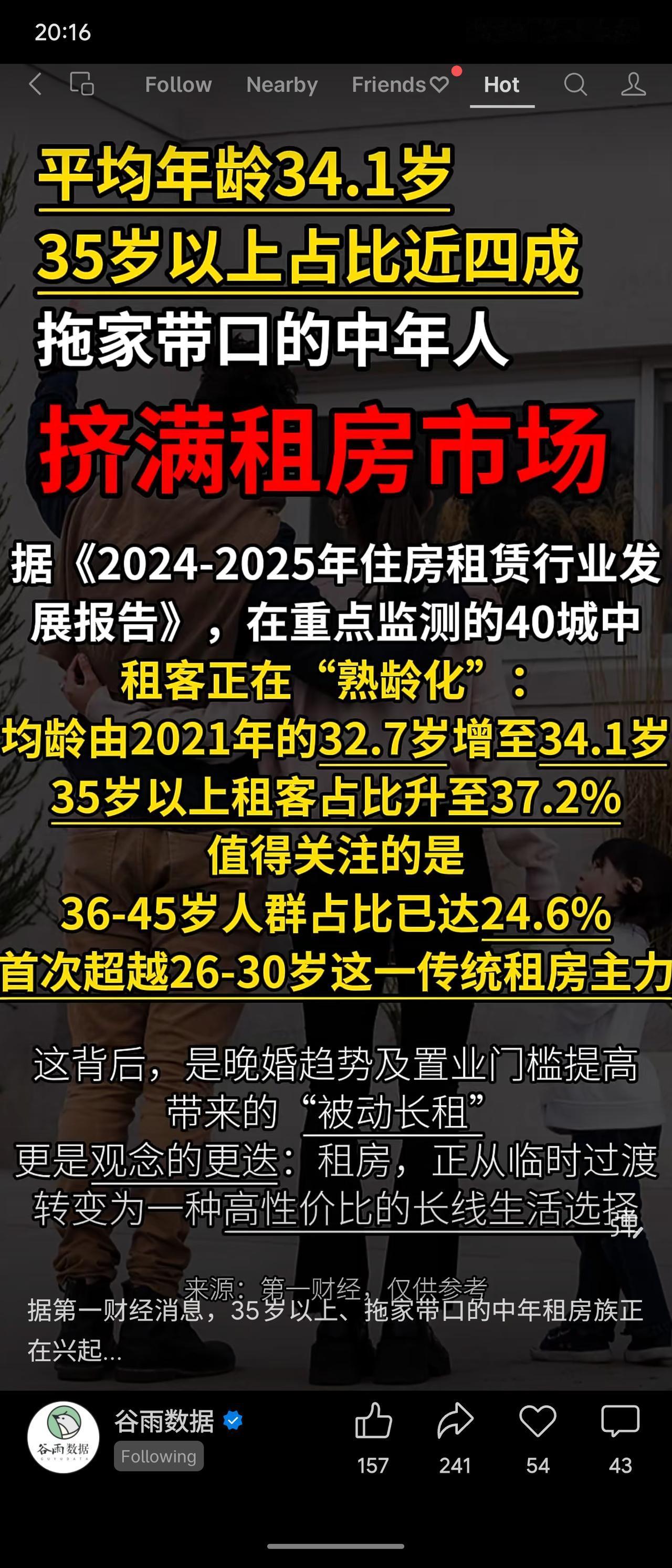 租房市场主力正从年轻人转向中年人。报告显示，租客平均年龄升至34.1岁，35岁以