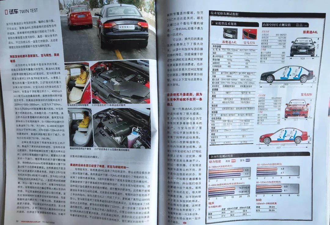 09年的宝马3系对决奥迪A4L