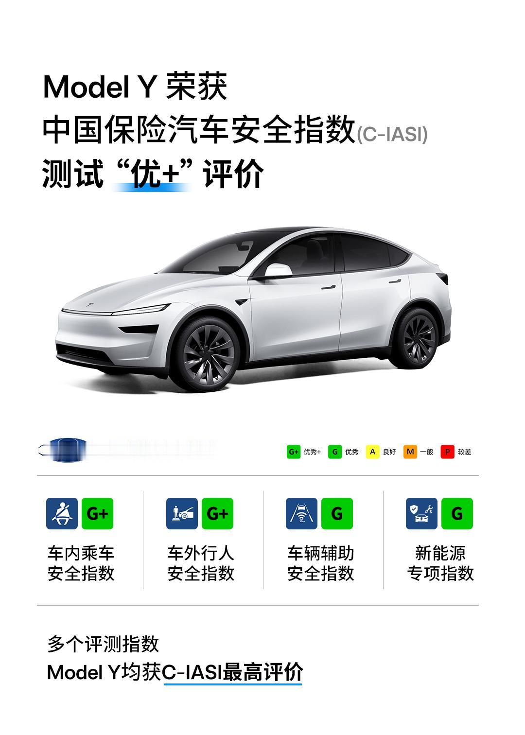 到2026年了，国产品牌还没有比ModelY安全的吗车？刚特斯拉发布了，国内