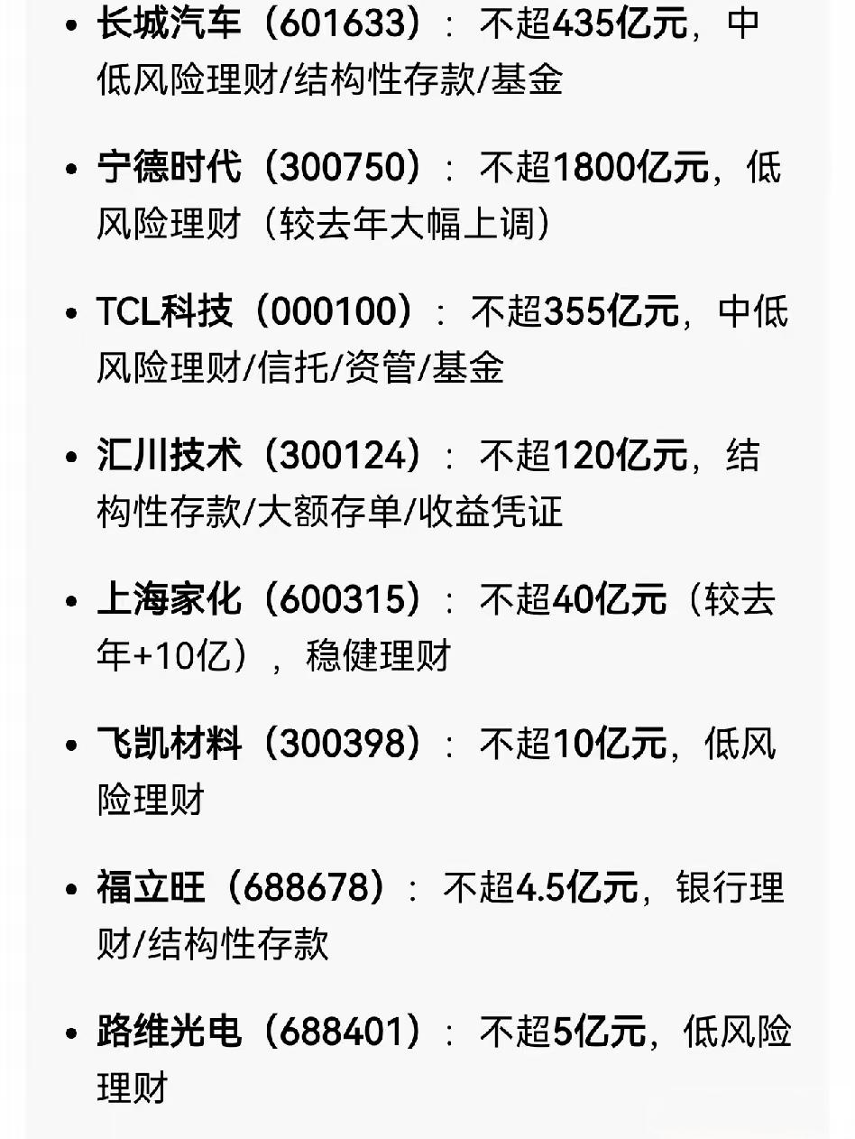 最近很多上市公司开始把闲置的资金去买理财，而不是用于回购自家股票，或者用于投资技