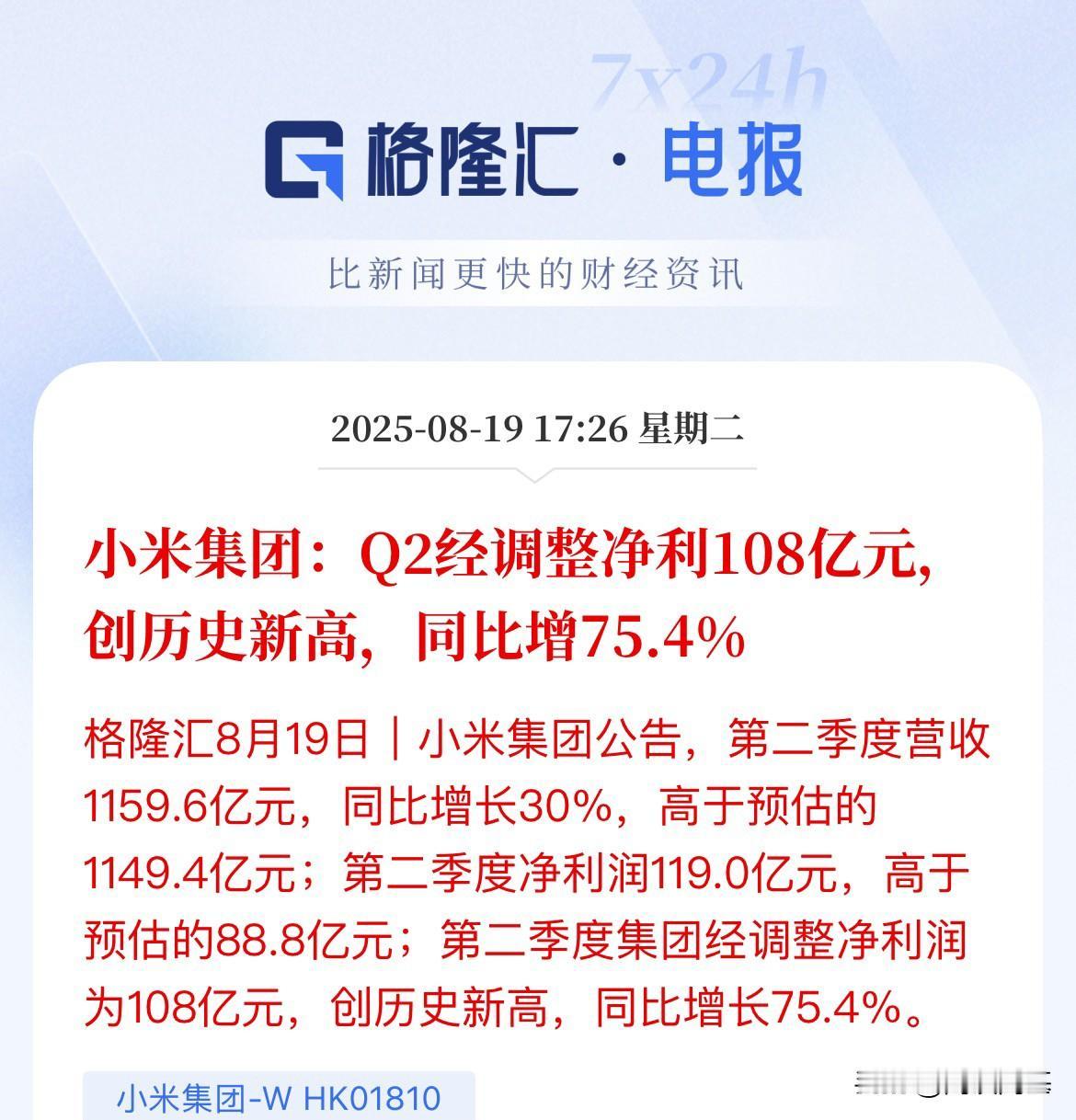 超预期！小米二季度净利润同比增长75%，营收同比增长30%小米港股盘后发布二