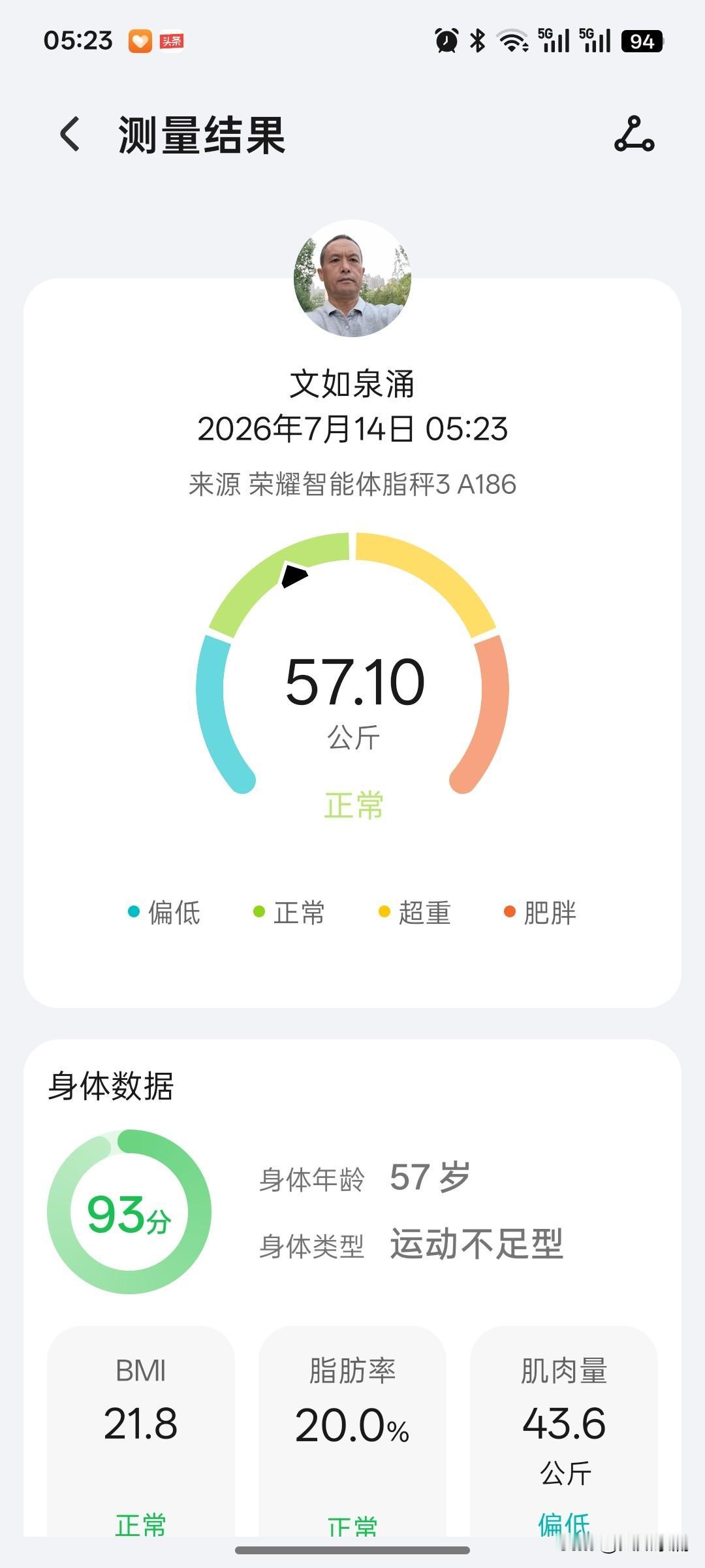 现在是下午3点20分，今天的2轮负重抗阻训练结束，俯卧撑做8个X2，仰卧起坐做8