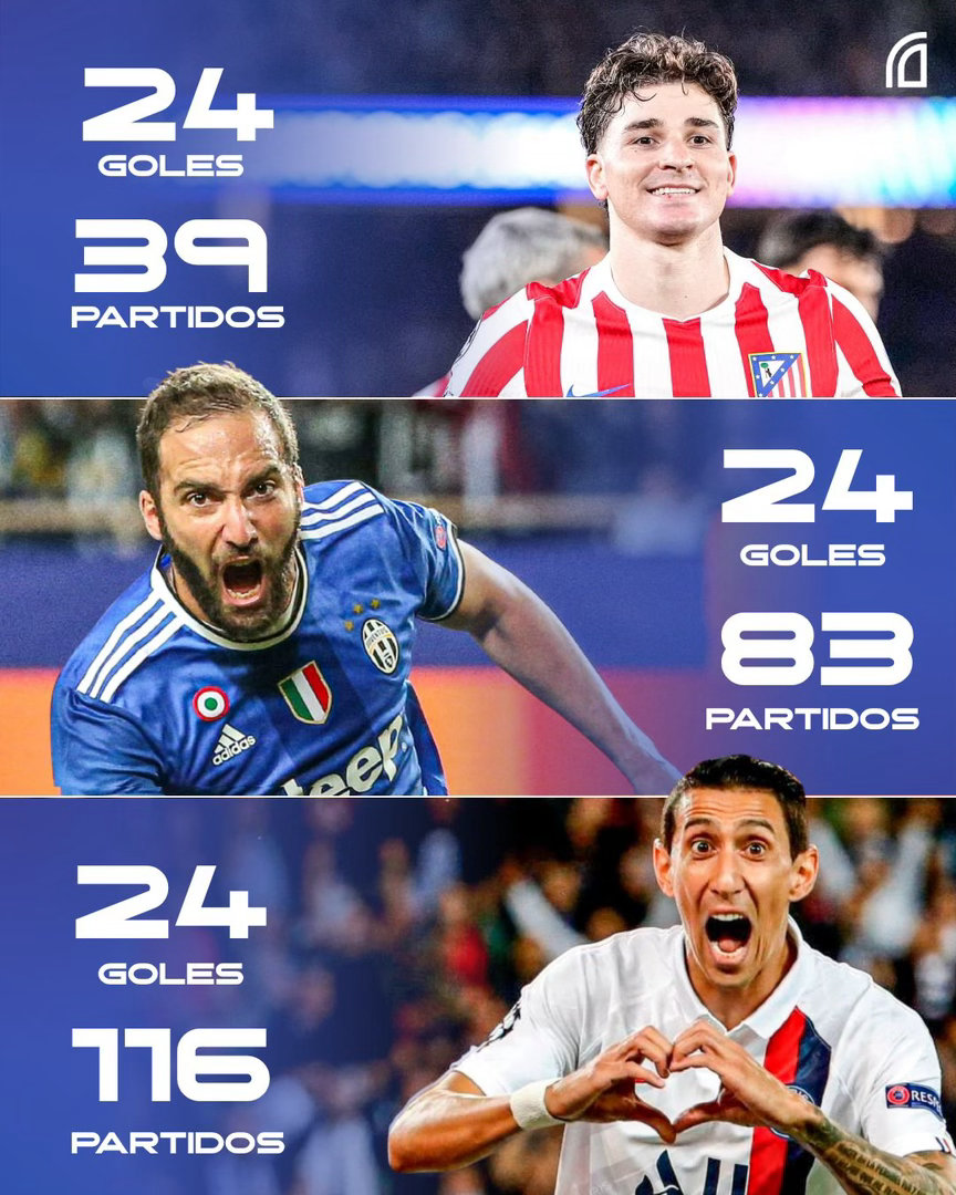 🕷阿尔瓦雷斯追平伊瓜因和迪玛利亚的欧冠进球数🔝👉以下是阿根廷球员在欧洲顶级