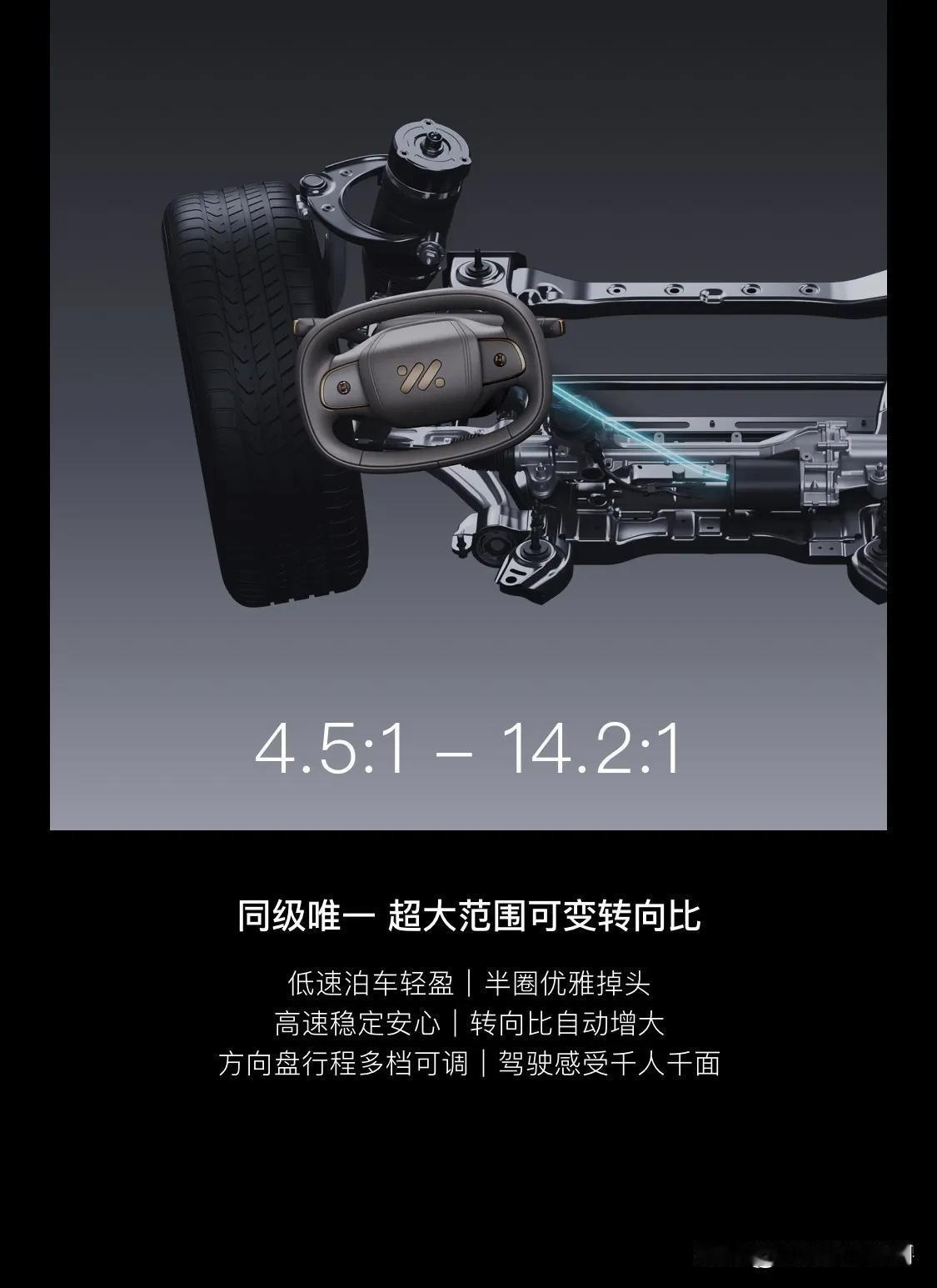 品鉴25万级智己LS8旗舰实力很多人觉得“大型SUV=笨重、难开、不好停”，但智