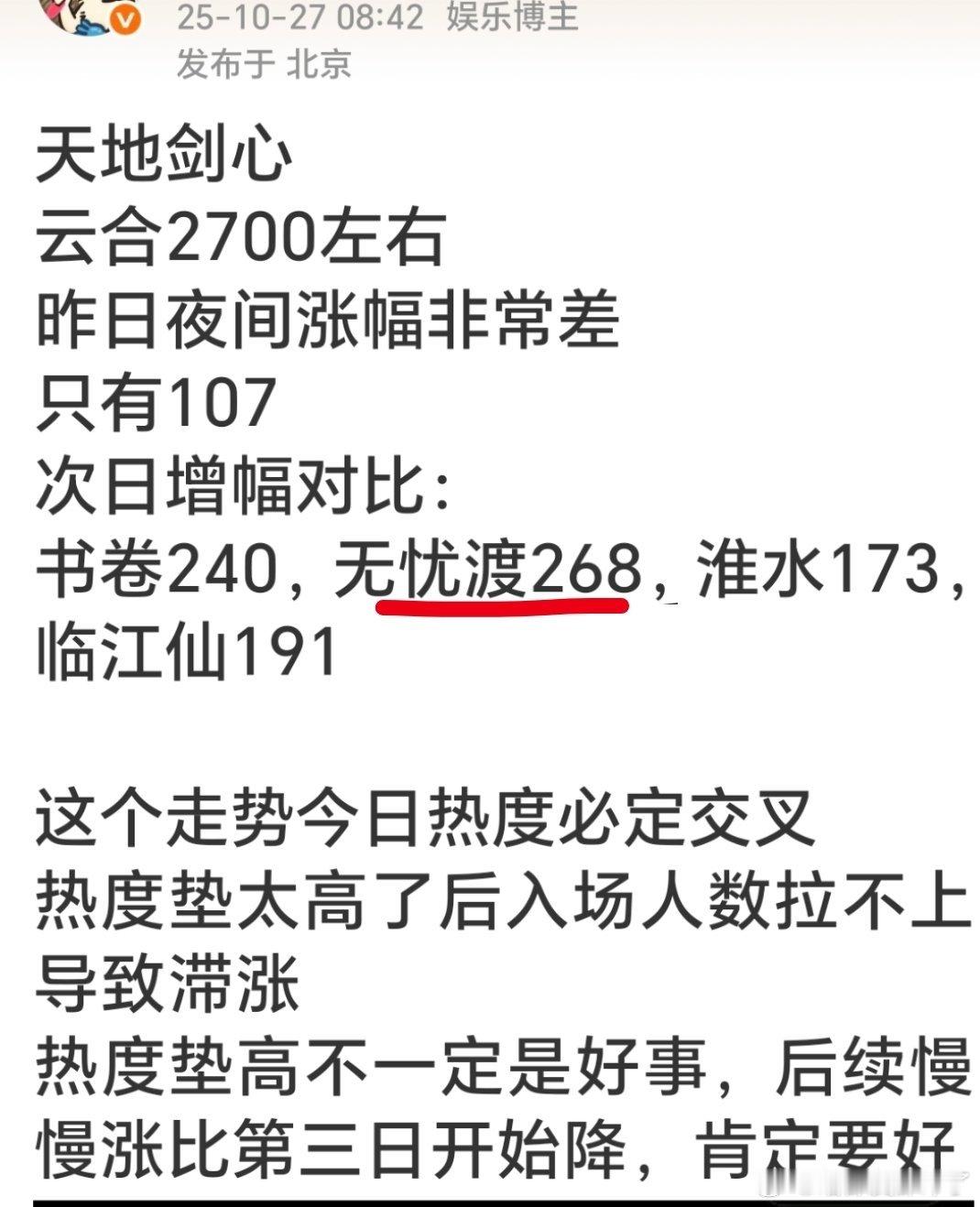 这样可以看出任嘉伦无忧渡的牛逼之处了[点赞]​​​