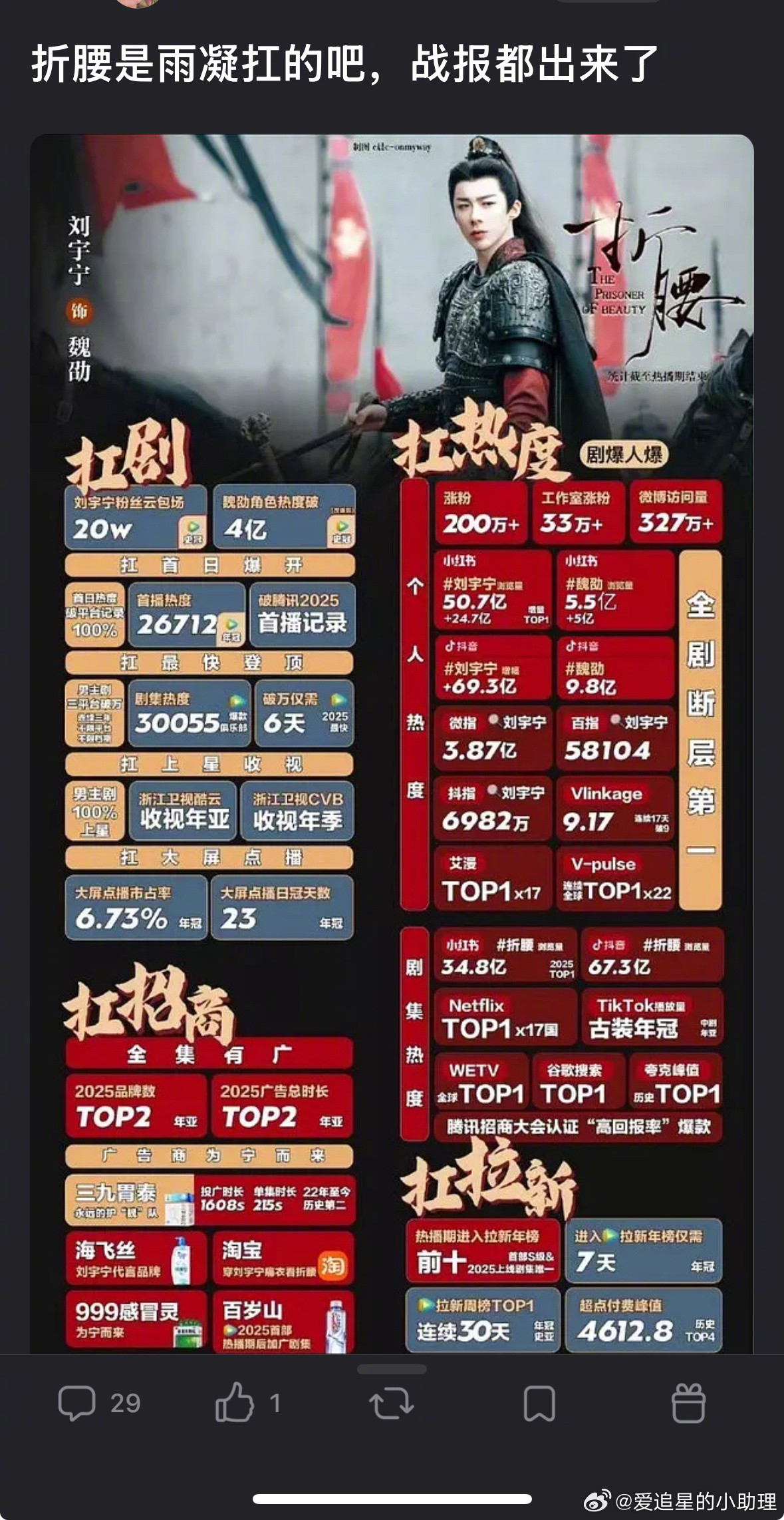 郫县热议：《折腰》是刘宇宁扛剧吗？​​​