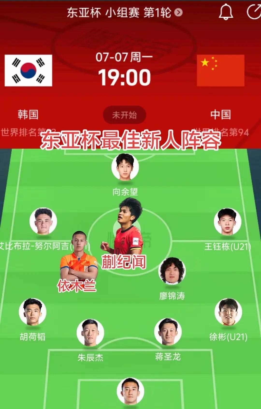 直接锻炼年轻人，7月7日东亚杯代理主教练直接可以用这套阵容出战了，看看对韩国打成
