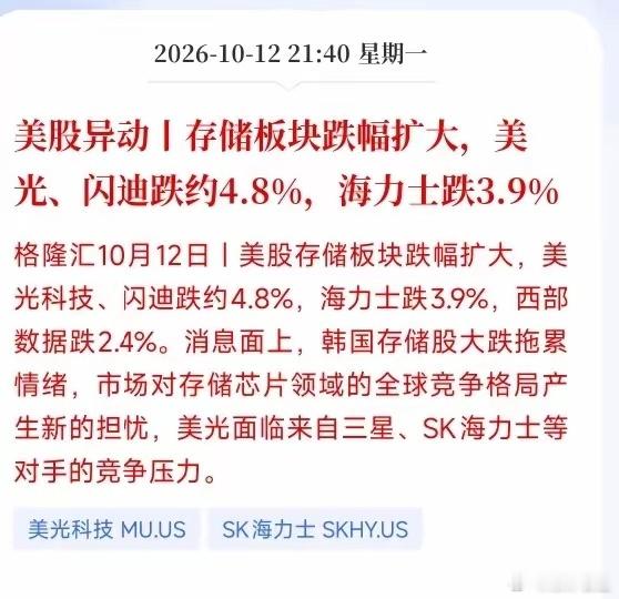 A股半导体板块的股友们，明早醒来恐怕要倒吸一口凉气了！美股存储板块突然遭遇集体重