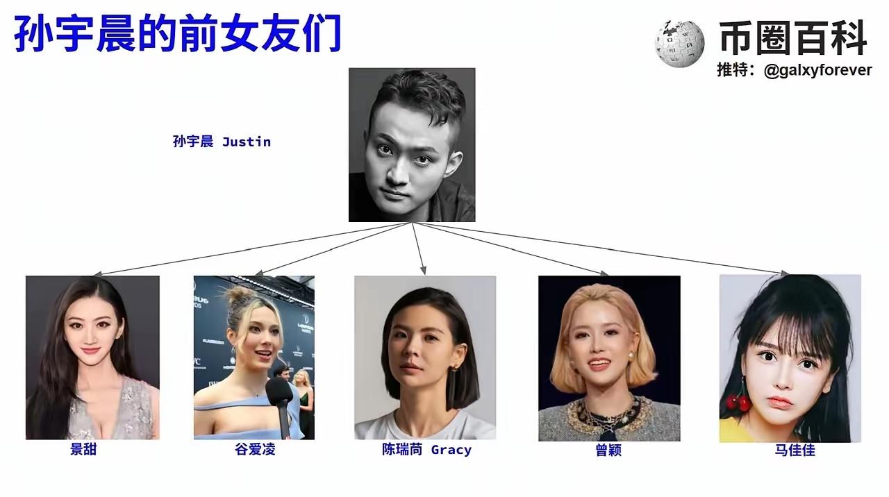 【这事越来越离谱】还牵扯到代孕？孙割是真的狠人，谁跟他打交道都得扒层皮，连特