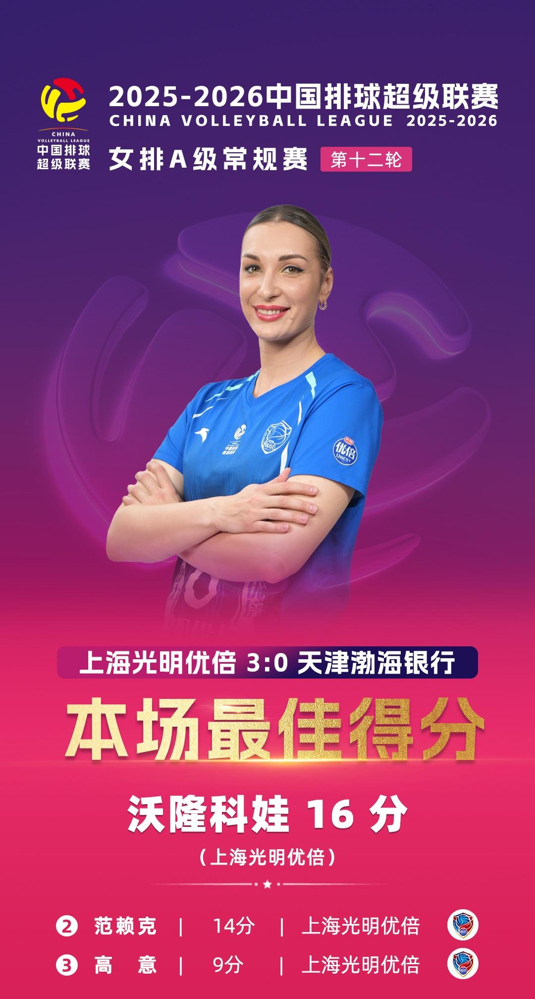 【上海女排3:0天津单项最佳】排超联赛A级第12轮焦点战上海女排主场3:0大