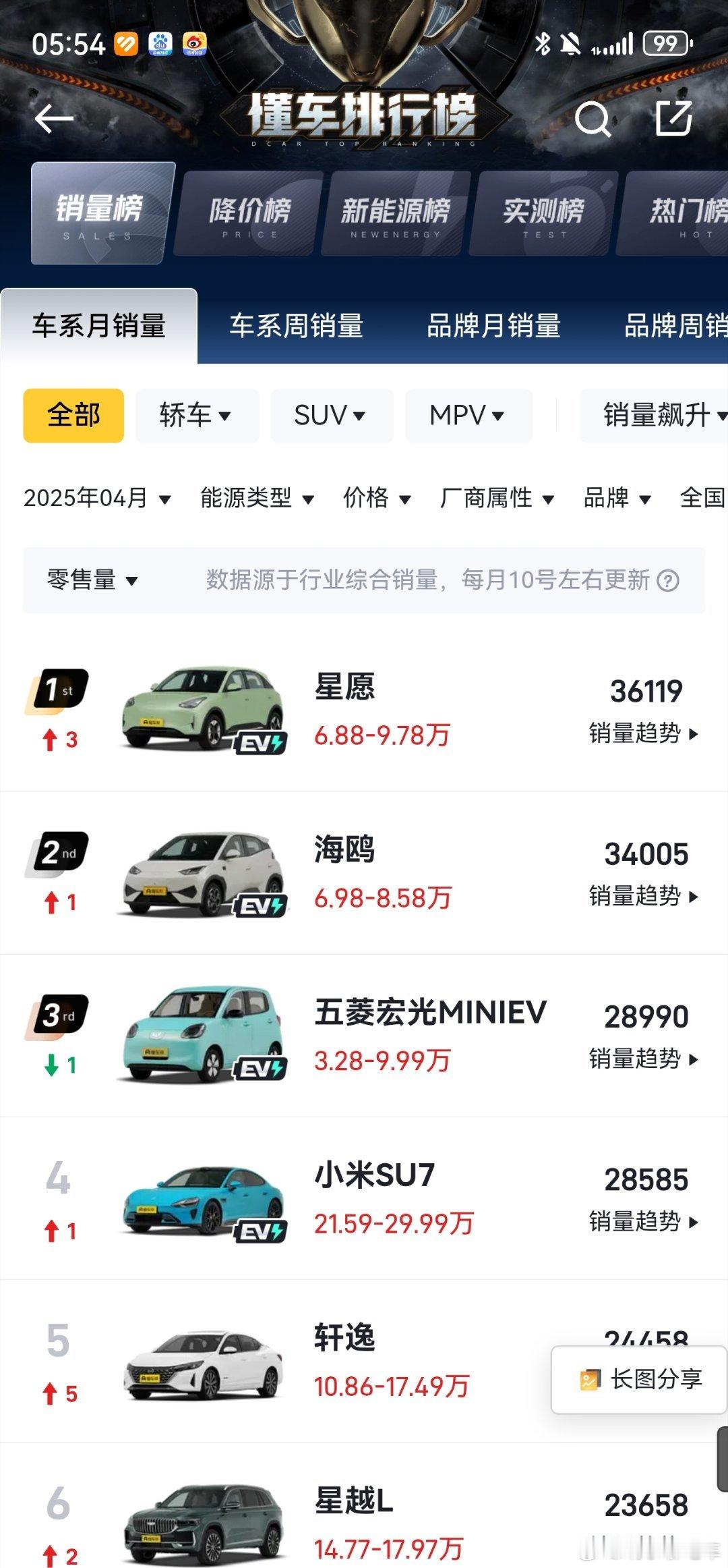 来说下我个人对吉利在大会上痛批常压油箱和支持长城的一些观点的看法，首先我认为这是