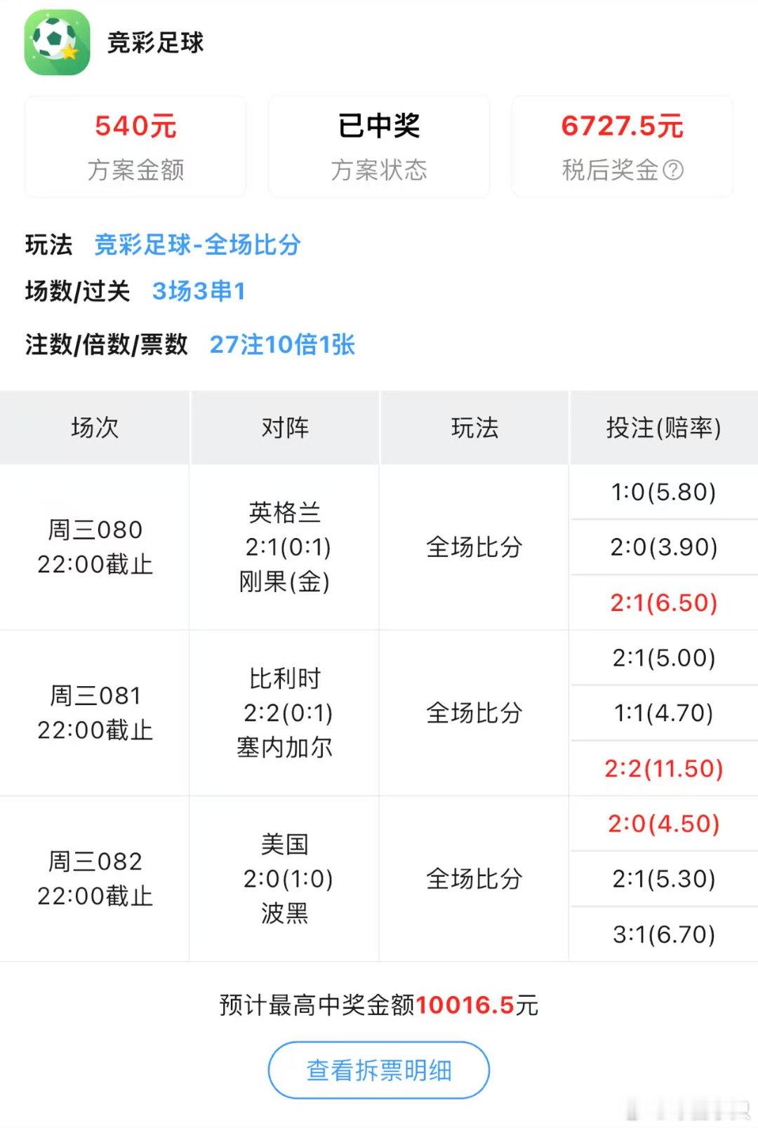 兄弟终于吃上了！！这一口不简单啊，坚持终究还是有收获的，加油✊