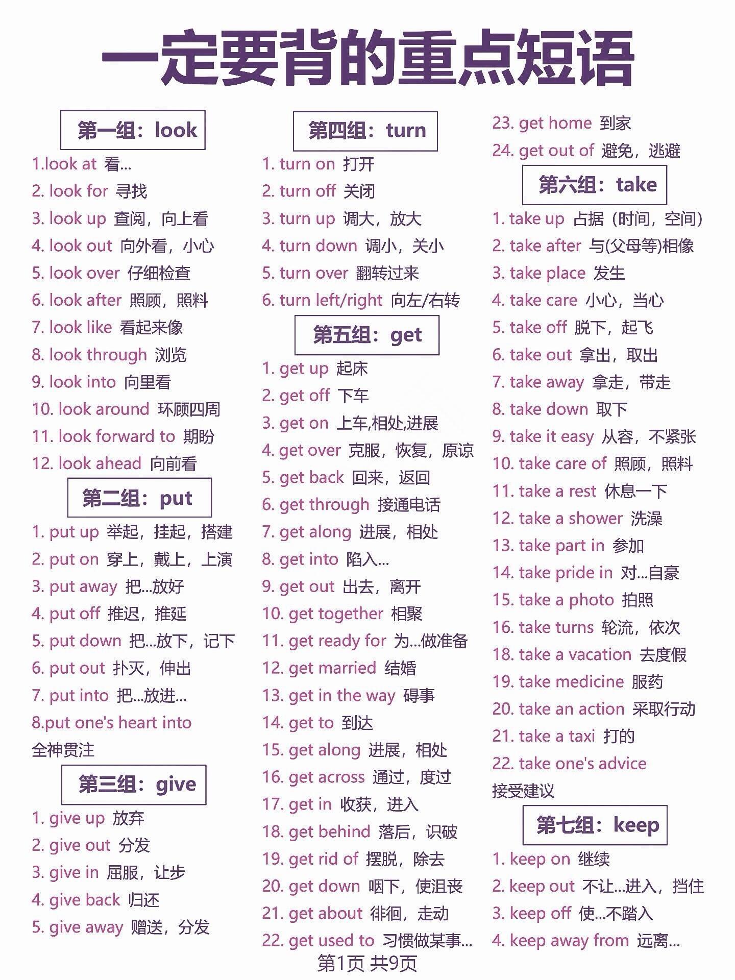 英语完形一定要背的重要短语！！！太强了！​​​