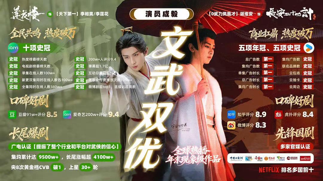 成毅最新实绩图，文武双优的成毅