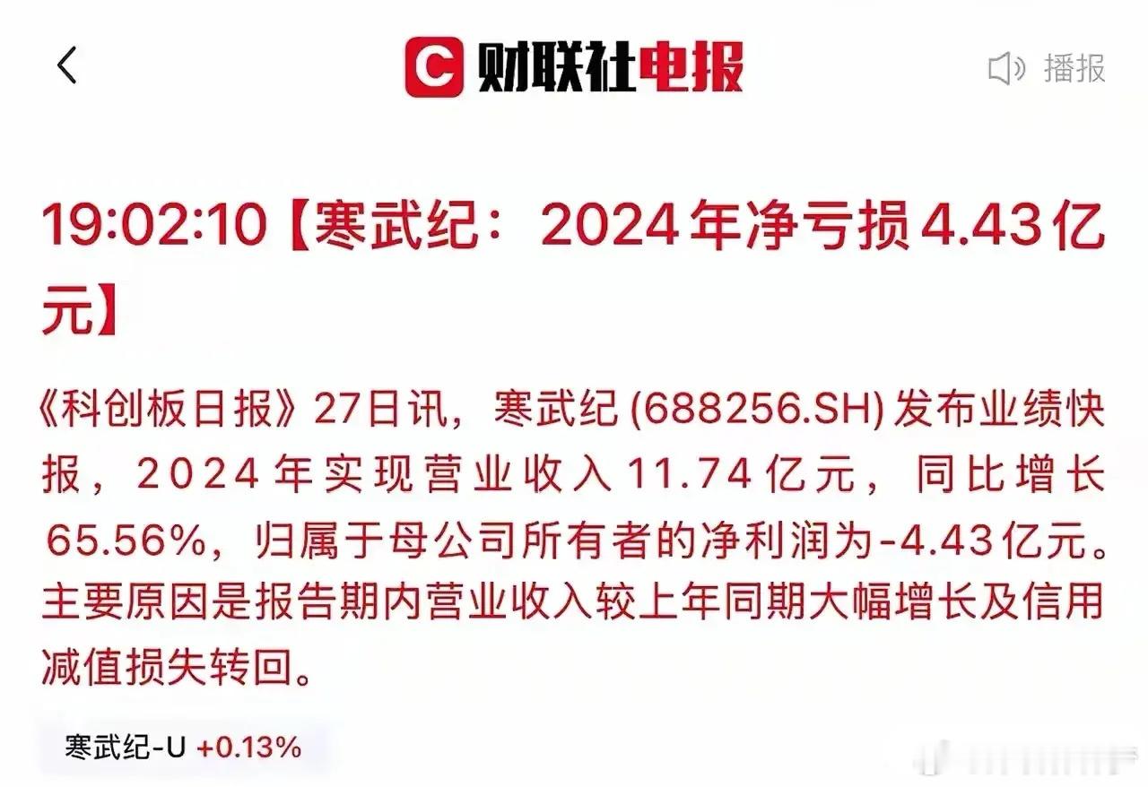 “寒王”的业绩岀来了！营业收入11.74亿元，总市值却有3000多亿，流通股4.