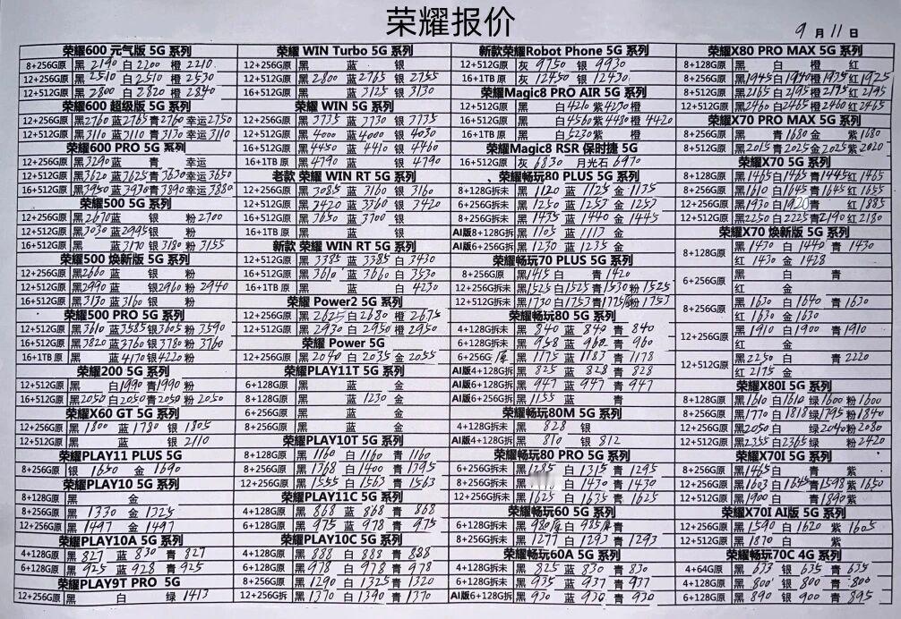 最新荣耀一加手机系列价格更新，全系列依然坚挺中，有的等。[微笑]一加手机荣耀手机