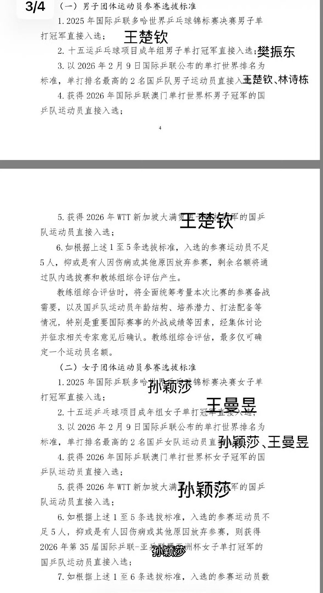 第一次选拔赛获得名额：陈幸同、周启豪后续：【女队】还将结合赛训情况择期举行队内选