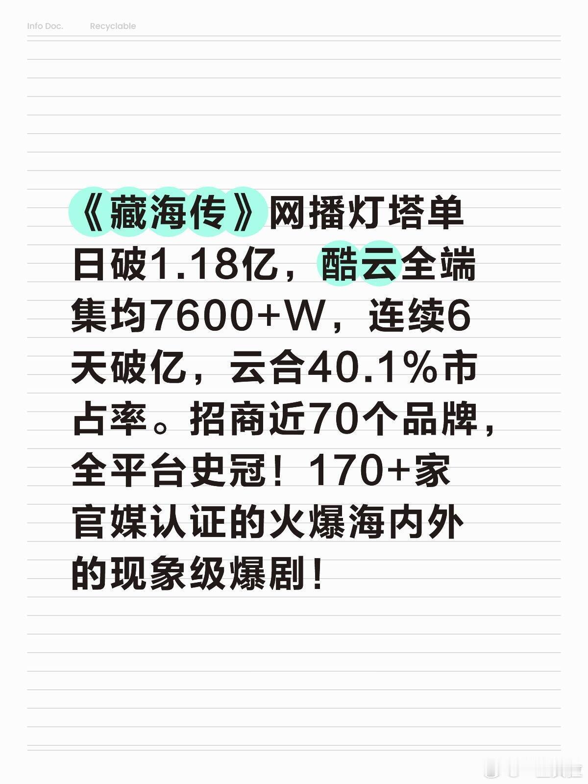 回顾一下藏海传的成绩​​​