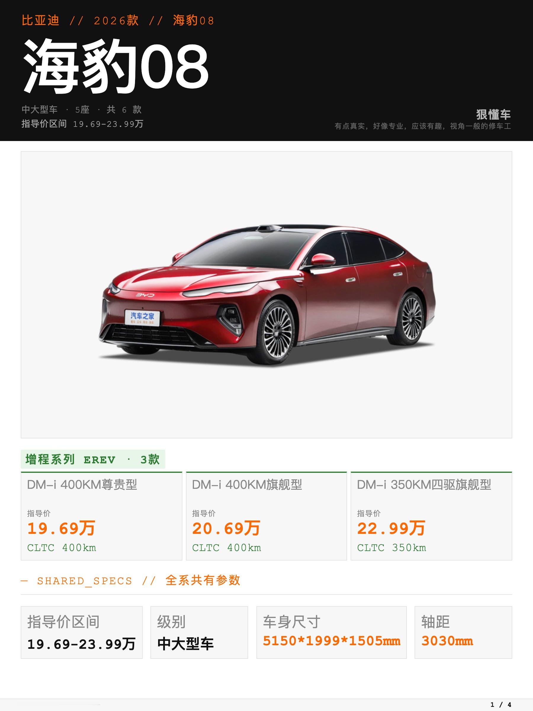比亚迪又开始用“配置密度”压人了  19.69万起，中大型车，车长51...