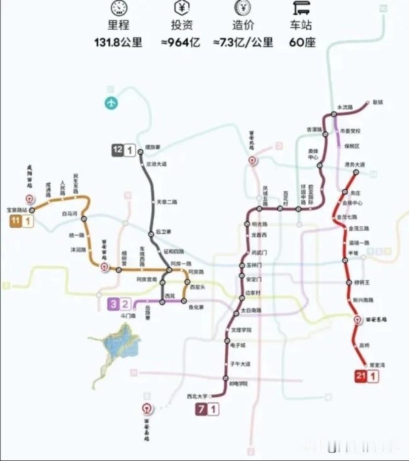 西安地铁3号线二期：短短9公里，打通西安城市发展任督二脉！在西安地铁四期规划