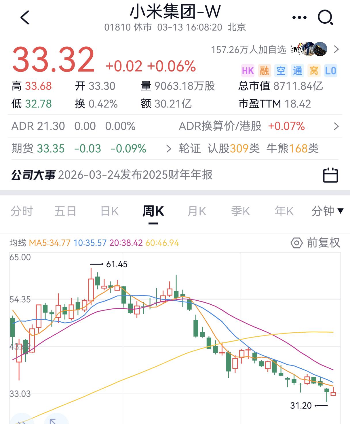 雷子说了，未来几年他的主要任务是把小米汽车搞好。手机就那样了，干不过苹果，内存