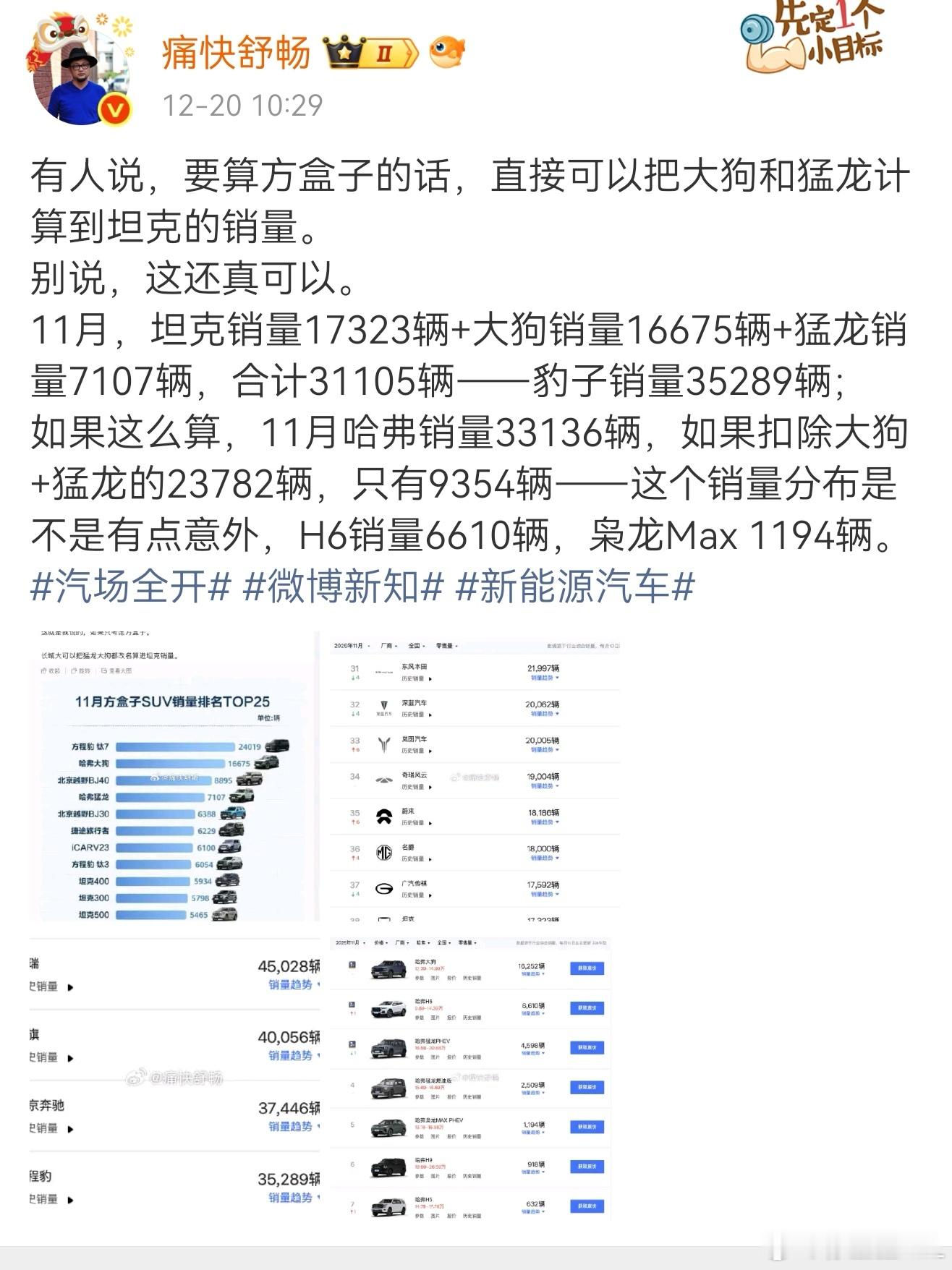 不是，舒畅老师这个我没看懂...坦克现在和方程豹没啥竞争关系吧？坦克的畅销车型是