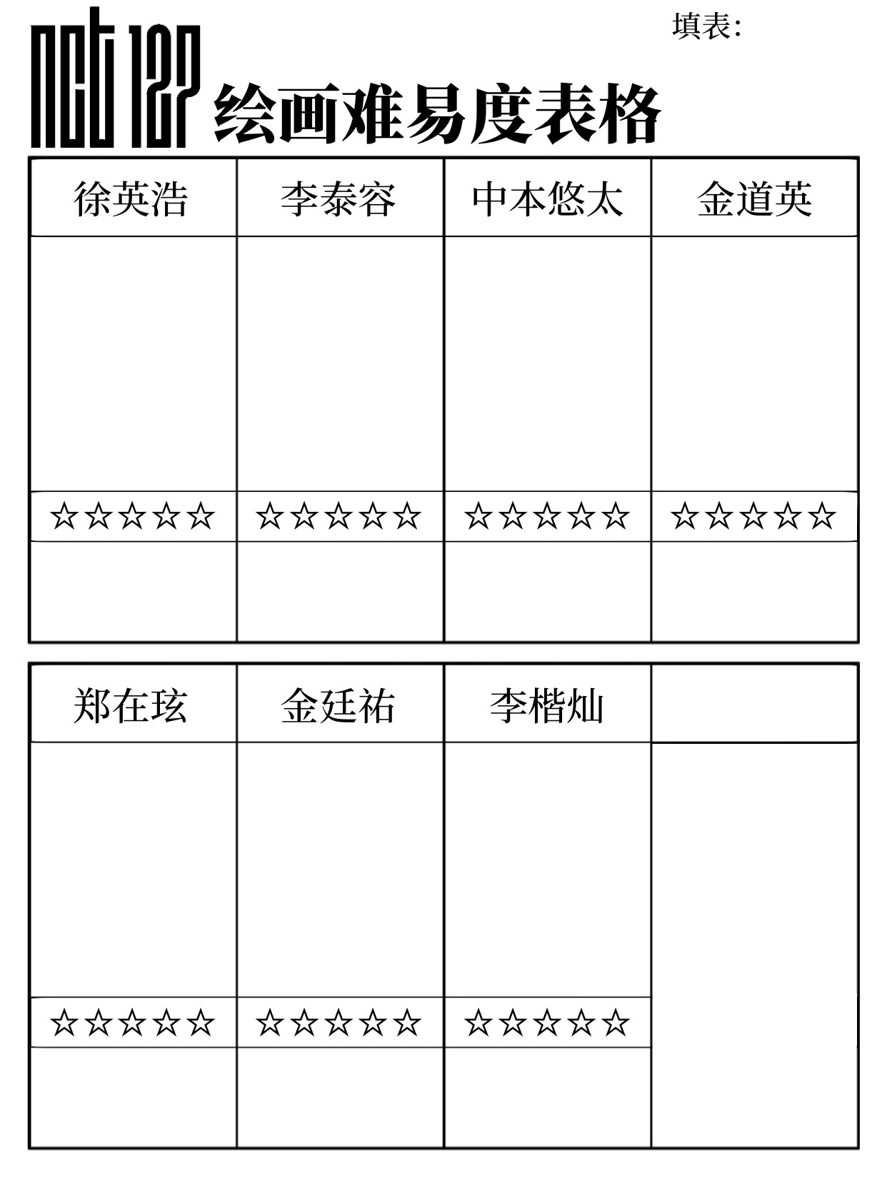 【翻牌】自制了全新版本的叔叔绘画难易度表格