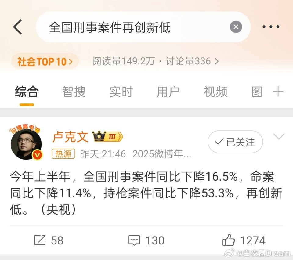 全国刑事案件再创新低中国越来越安全了。​​​