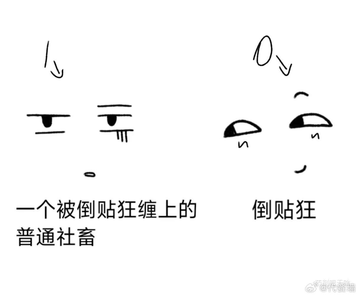 产概念