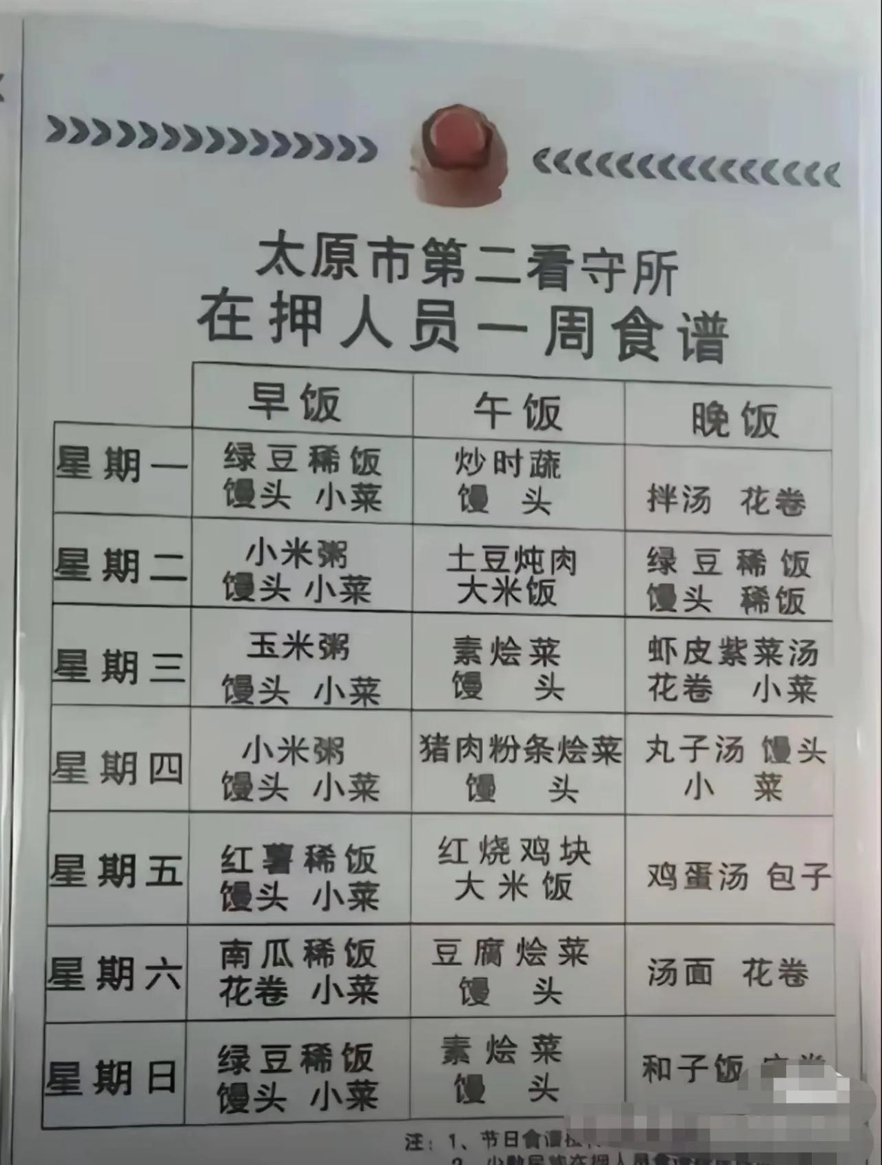 感觉这个看守所伙食也还可以啊！
