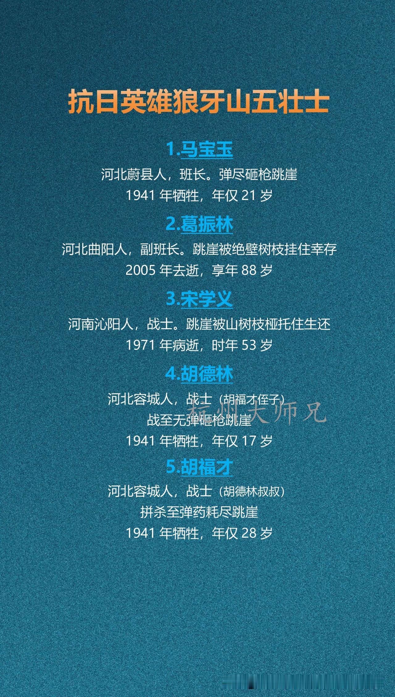 抗日英雄狼牙山五壮士1941年，五壮士为掩护群众转移，弹尽后毅然跳崖。马宝玉