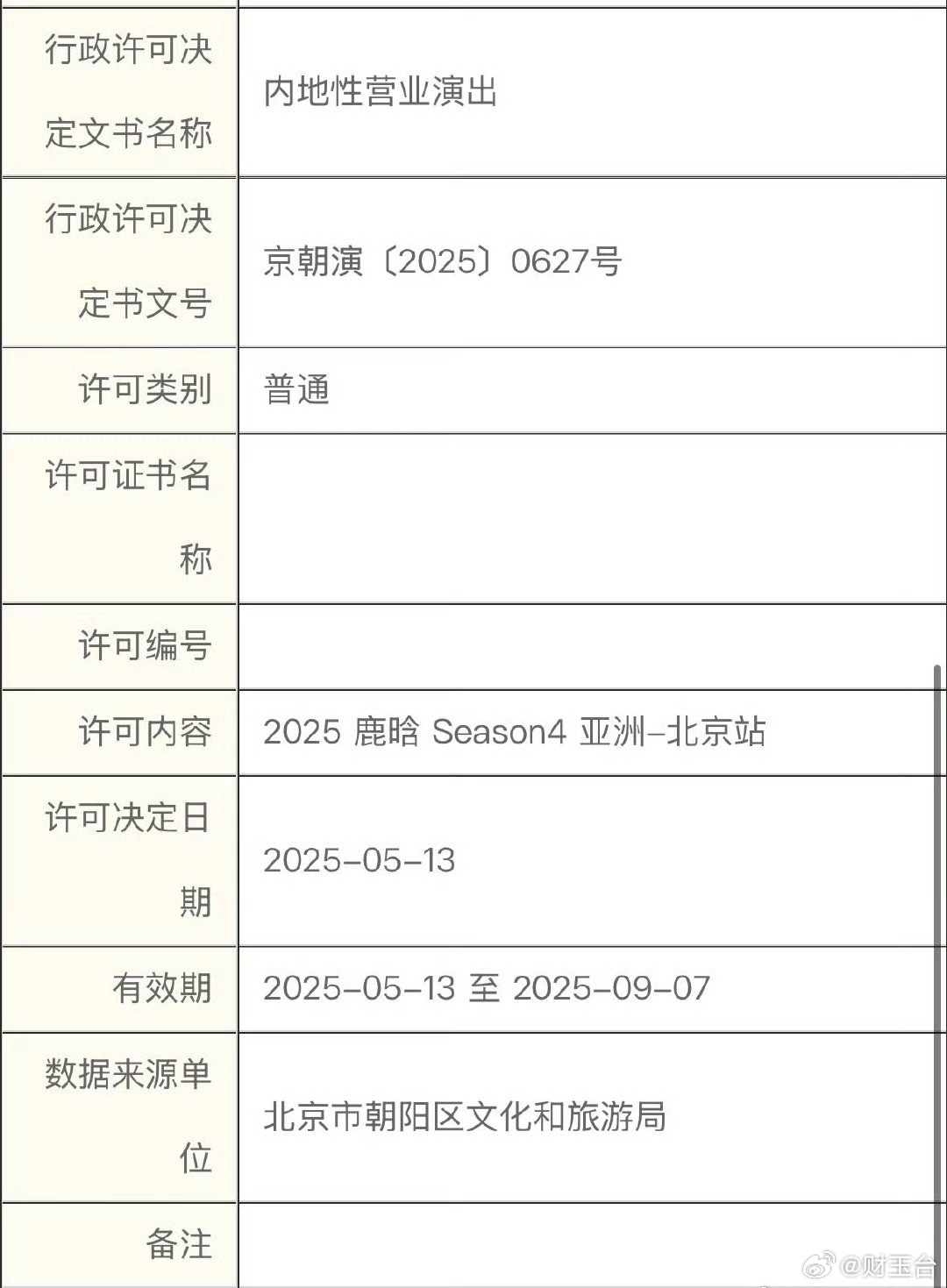 鹿晗演唱会鹿晗北京演唱会获批，四巡终于要来了，从‘勋章’听到‘SlowRide