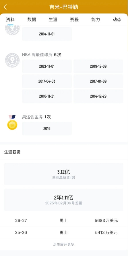 勇士下赛季想争冠巴特勒必须得走，虽锦上添花，但很难争冠首先巴特勒能帮助勇士从无