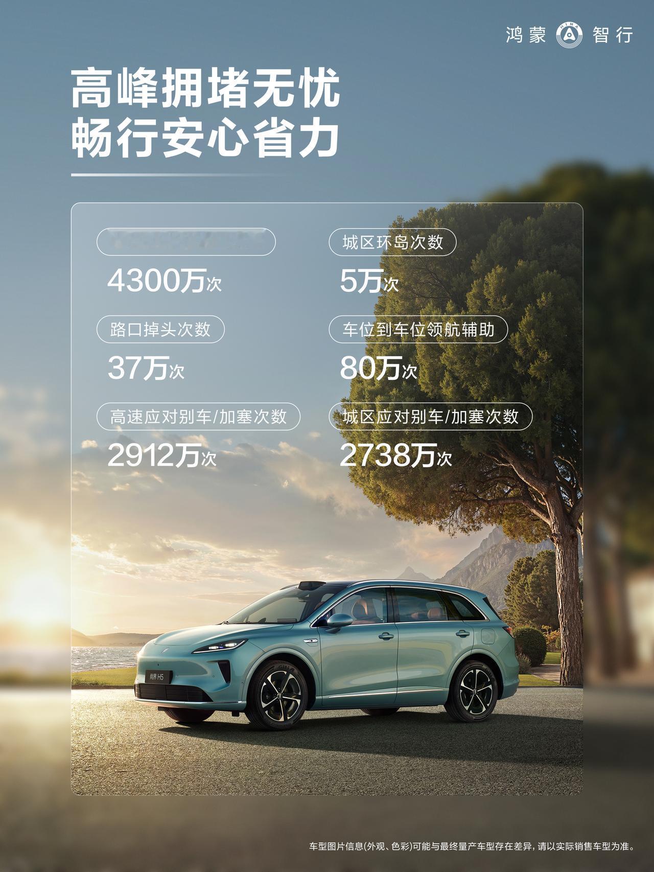 为什么越来越多车主全使用华为ADS？因为开起来不累驾驶疲劳不仅来自握方向盘，更