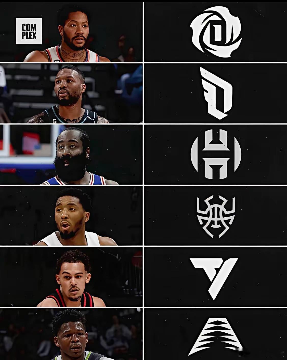 阿迪达斯旗下NBA巨星代言排名！！1️⃣特雷杨6年1080万美元（已到期）2