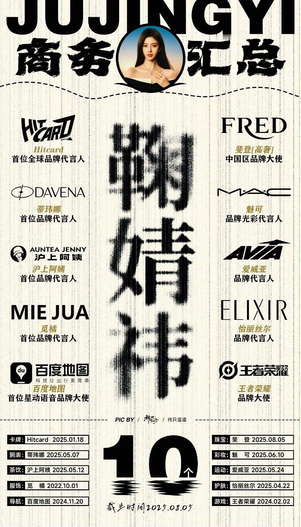 不是，她商务为啥这么虐？杂志都卖这么顶了​​​