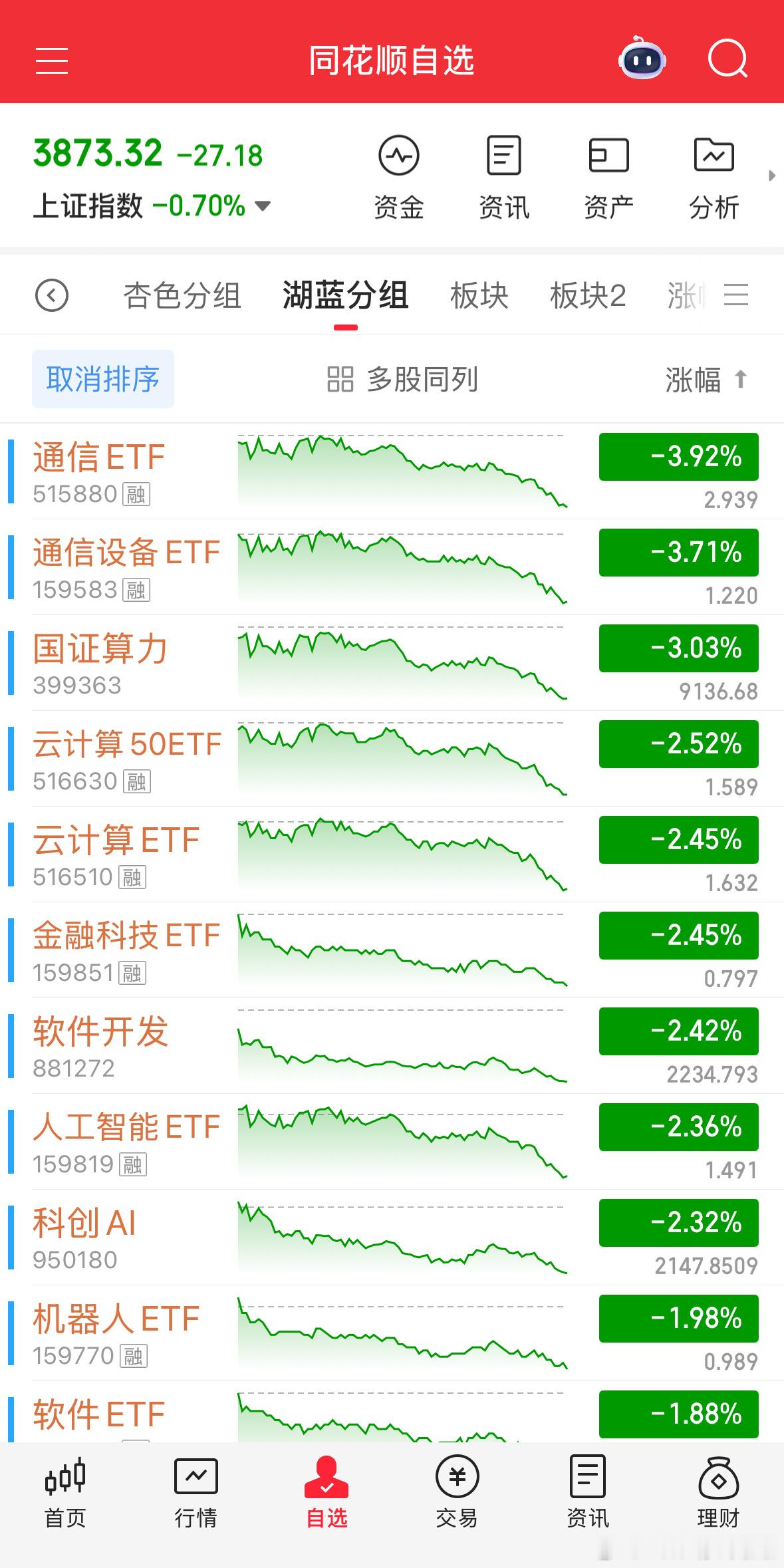 刺激！慢一天，慢一天！