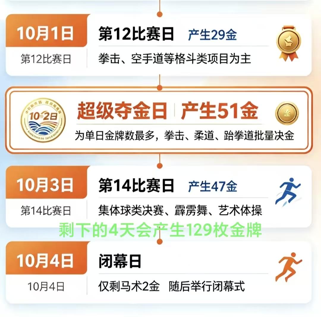 亚运会日本932人对韩国792人，中国队只派了815人，三家都在打自己的算盘
