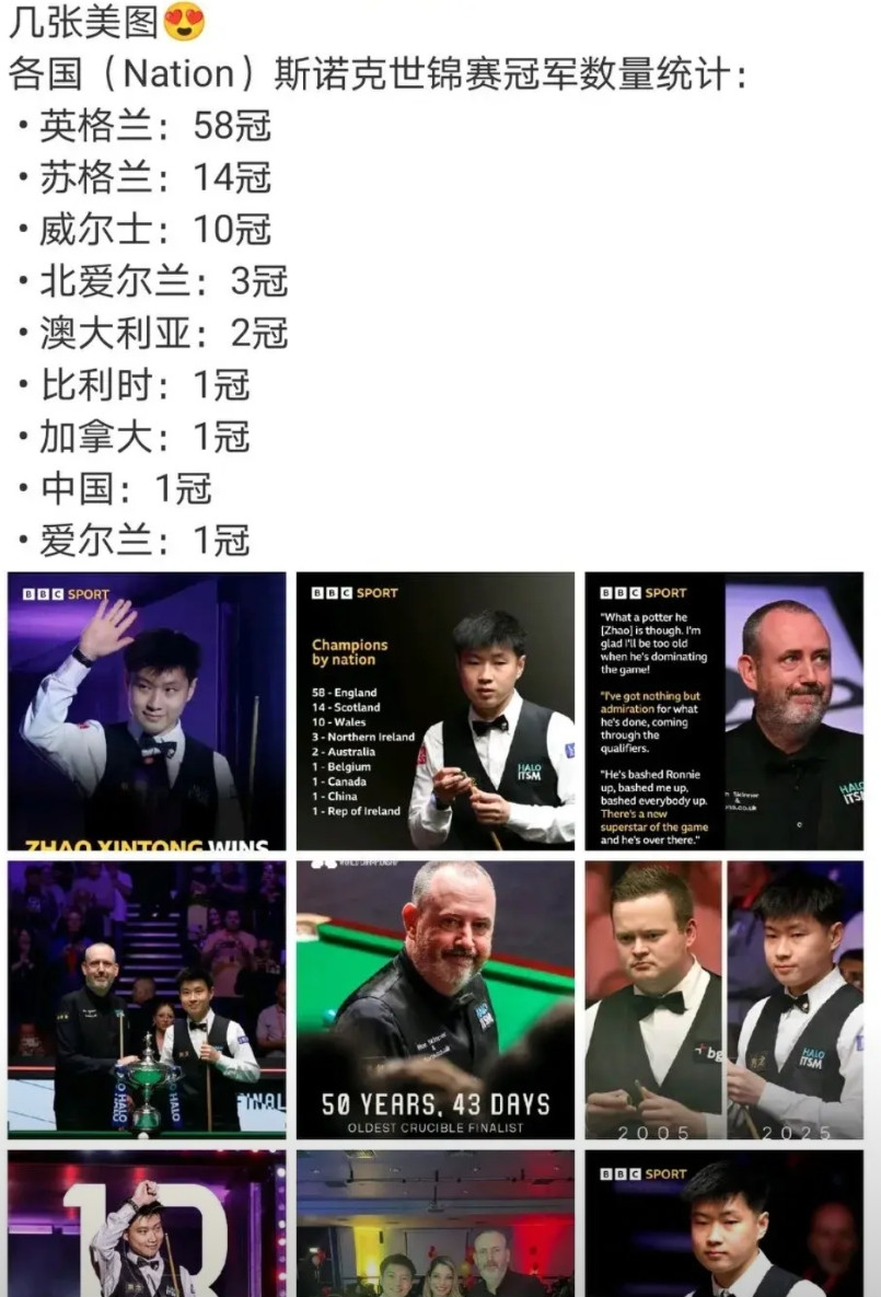 终于明白斯诺克这种运动为什么发展不起来？世锦赛冠军基本被英伦岛囊括了，澳大利亚