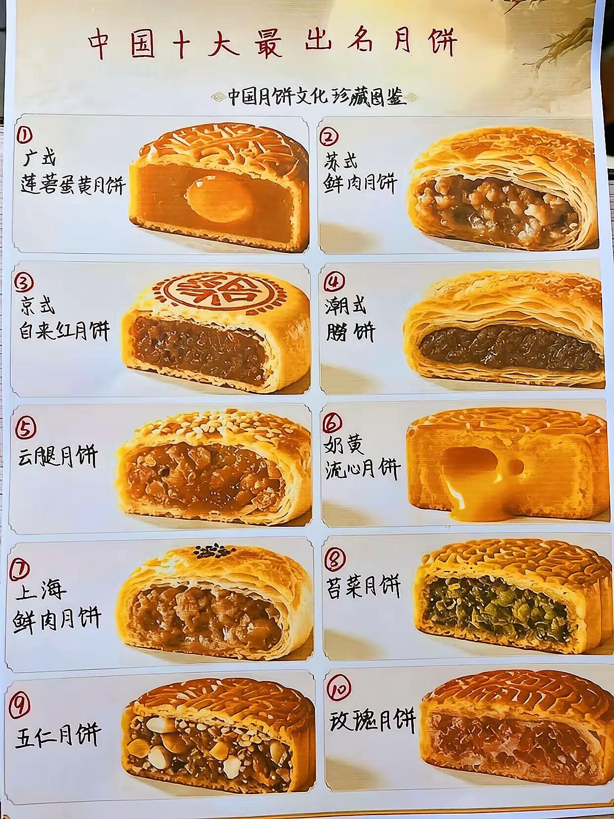 这10种里我最接受不了的反而是常年排前三的五仁，去年公司发的礼盒里有一块，咬开能
