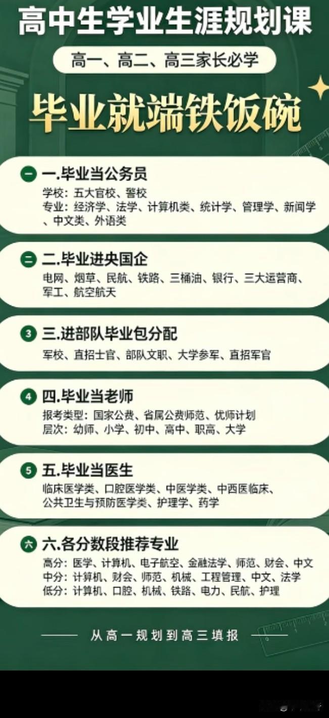 高中生涯规划课真的太重要了，选对方向毕业端铁饭碗不是梦！就说公务员这条路，很多