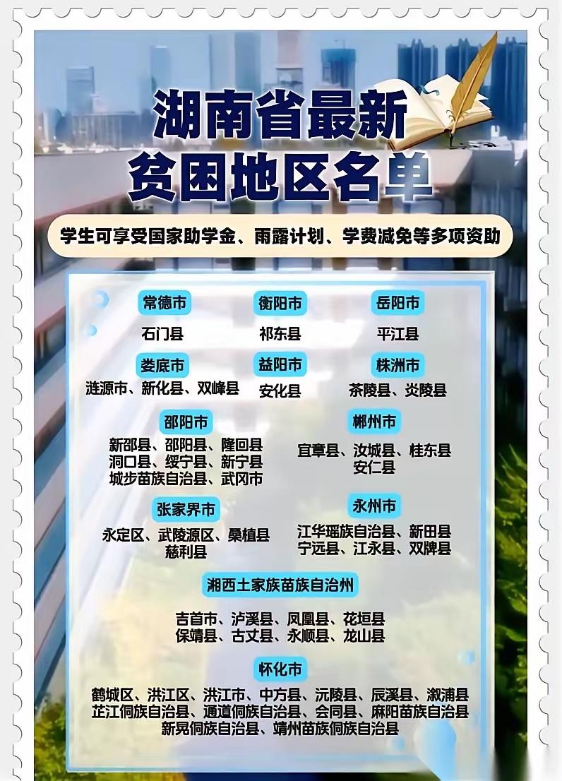 what?邵阳市的七县二市三区，除了盛产老板的邵东市和市里三区外，贫困地区名单竟