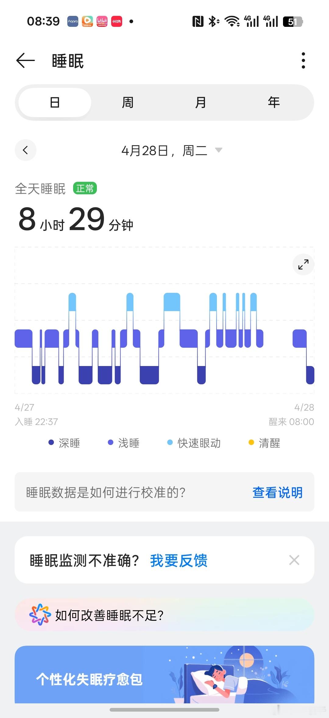 还是在合肥睡得好(｡･･｡)💤