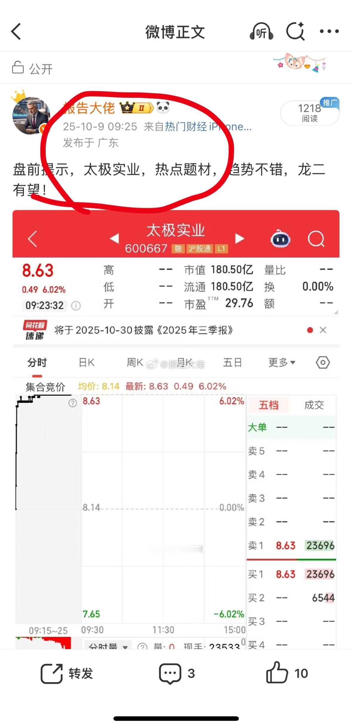 盘前提示的太极实业收获涨停！恭喜跟上的朋友，你们的点赞和178呢！热情点兄弟